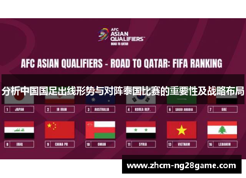 分析中国国足出线形势与对阵泰国比赛的重要性及战略布局 分析中国国足出线形势与对阵泰国比赛的重要性及战略布局