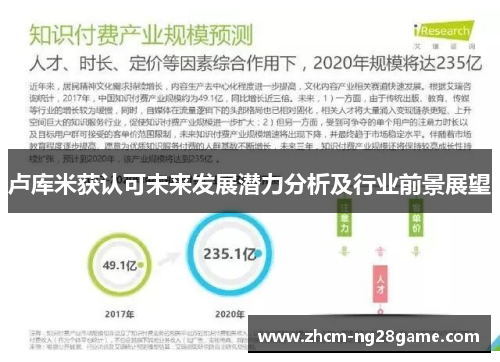 卢库米获认可未来发展潜力分析及行业前景展望 卢库米获认可未来发展潜力分析及行业前景展望