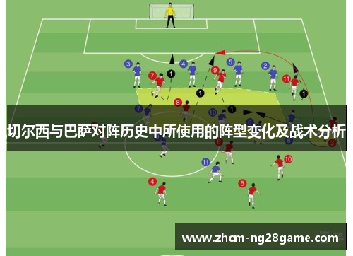 切尔西与巴萨对阵历史中所使用的阵型变化及战术分析