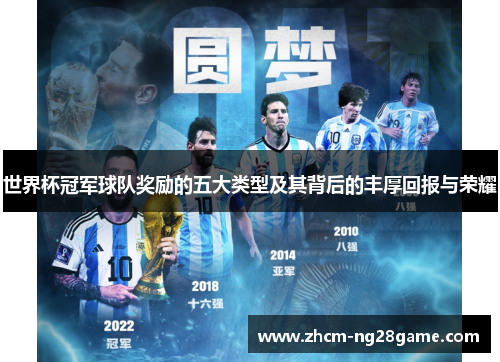 世界杯冠军球队奖励的五大类型及其背后的丰厚回报与荣耀