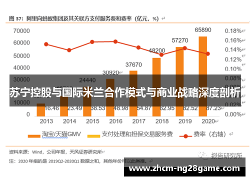 苏宁控股与国际米兰合作模式与商业战略深度剖析