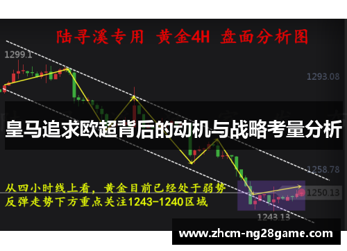 皇马追求欧超背后的动机与战略考量分析