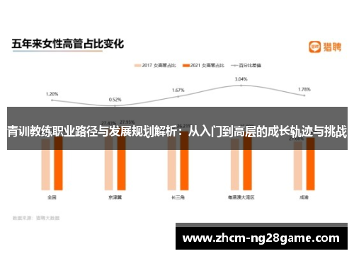 青训教练职业路径与发展规划解析：从入门到高层的成长轨迹与挑战