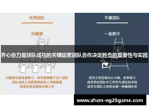 齐心协力是球队成功的关键因素团队合作决定胜负的重要性与实践