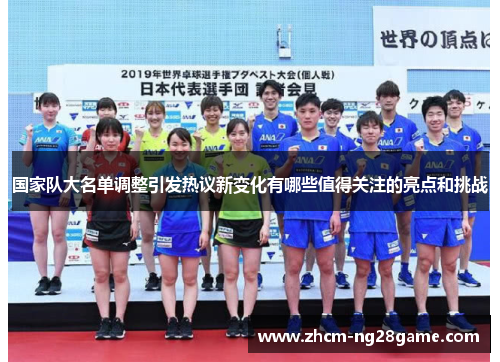 国家队大名单调整引发热议新变化有哪些值得关注的亮点和挑战