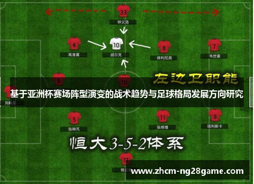 基于亚洲杯赛场阵型演变的战术趋势与足球格局发展方向研究 基于亚洲杯赛场阵型演变的战术趋势与足球格局发展方向研究