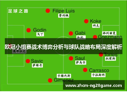欧冠小组赛战术博弈分析与球队战略布局深度解析 欧冠小组赛战术博弈分析与球队战略布局深度解析