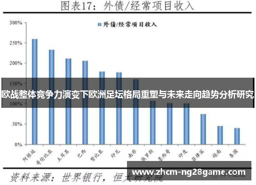 欧战整体竞争力演变下欧洲足坛格局重塑与未来走向趋势分析研究